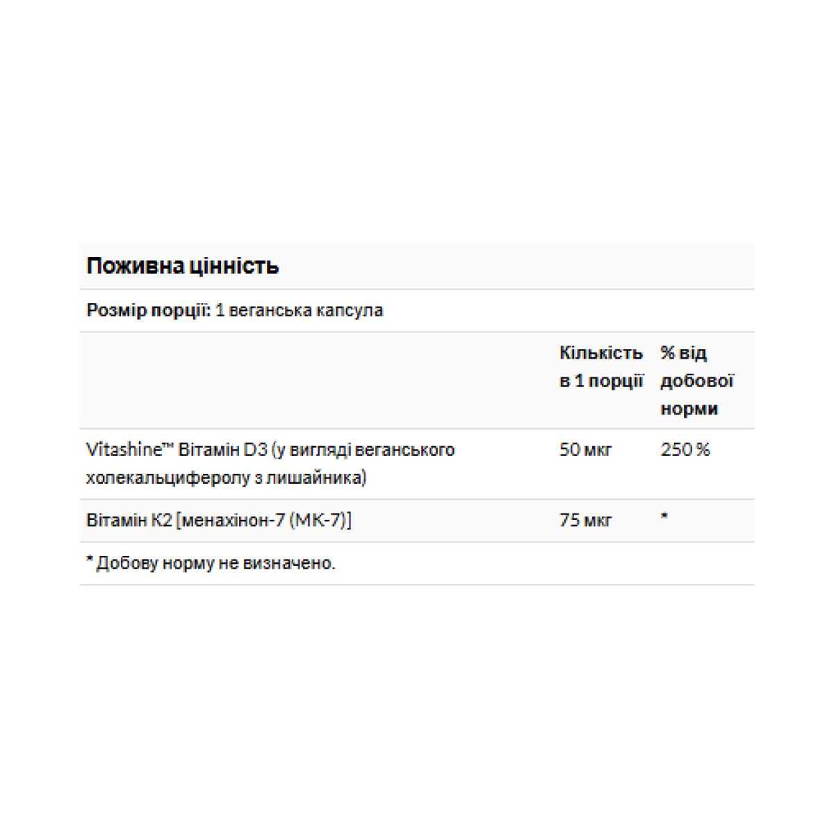 Vitamins D3 & K2 2000 Iu & 75mcg - 60 vcaps - Зображення 2