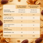 Bar - 12x45g Dates Caramel Peanuts - Зображення 2