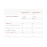 Brisee 25% - 20х55g Raspberry - Зображення 2