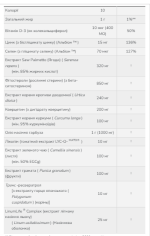 Clinical Prostate Health - 90 sgels - Зображення 2