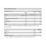 Collagold - 300g Grape - Зображення 2