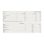 Collagold - 300g Mango - Зображення 2