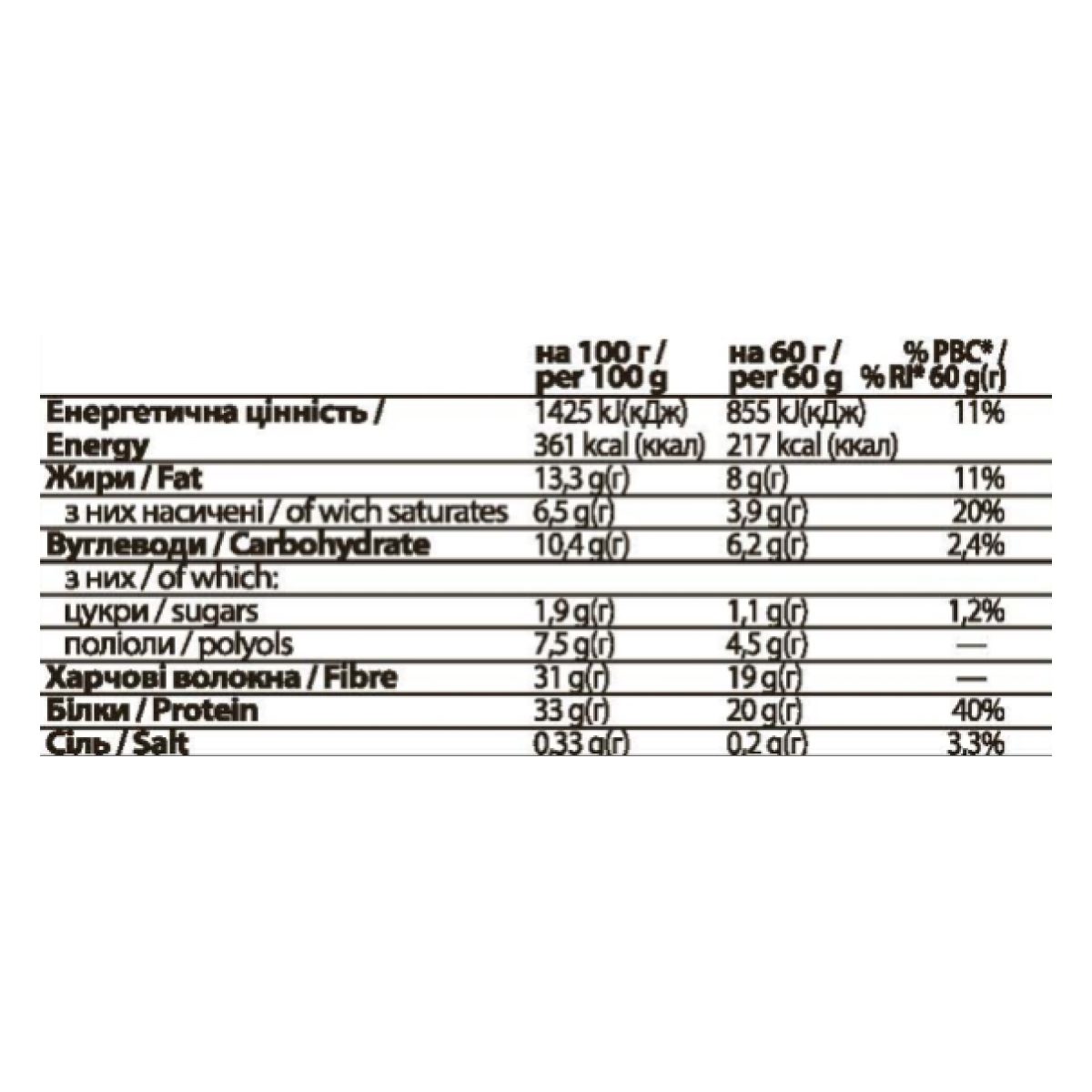 FitWin - 12х60g Caramel Peanuts - Зображення 2