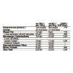 FitWin - 12х60g Caramel Peanuts - Зображення 2