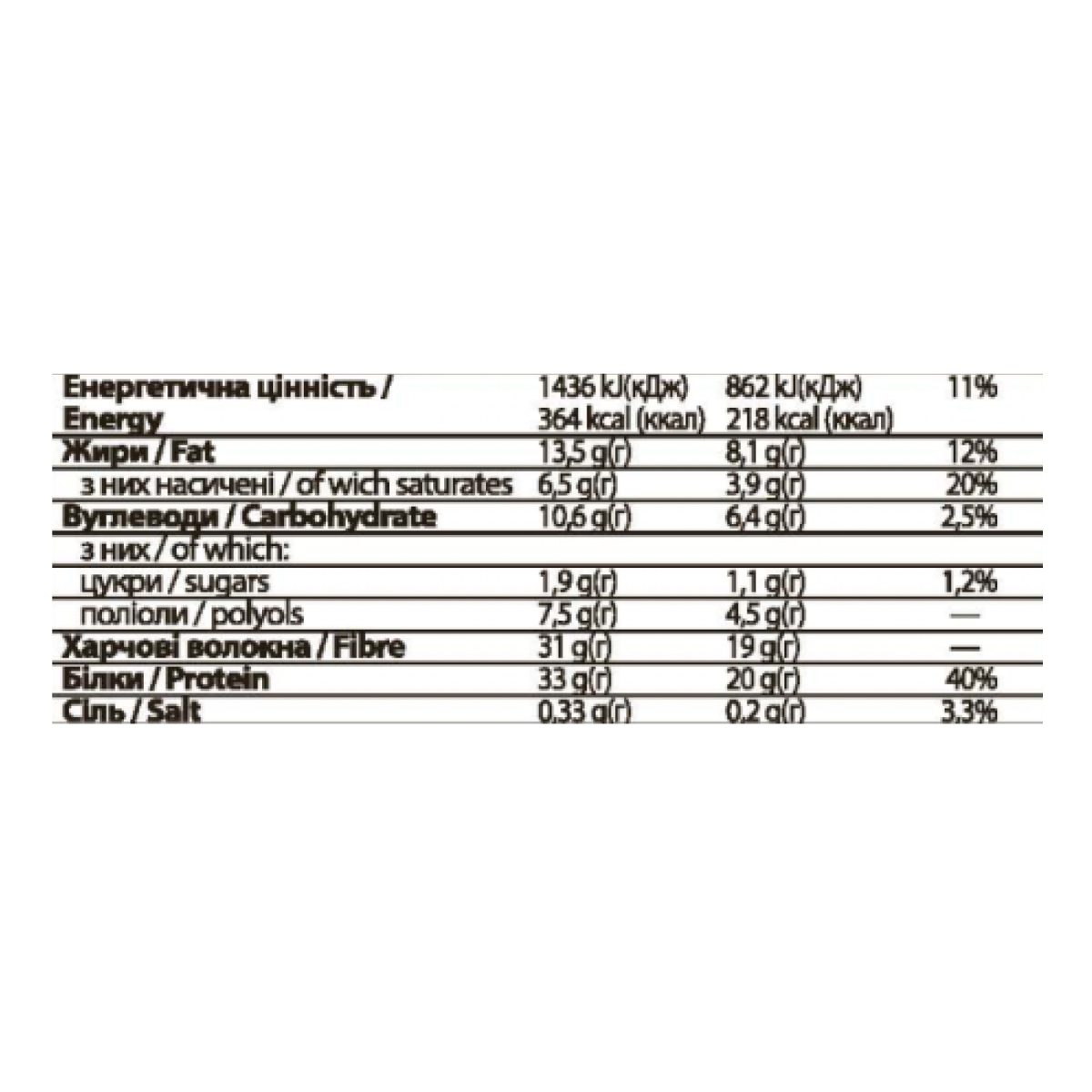 FitWin - 12х60g Pistachio Cream - Зображення 2