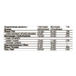 FitWin - 12х60g Pistachio Cream - Зображення 2