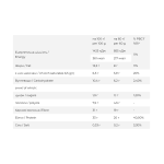 FitWin - 12x60g Duo Chocolate - Зображення 2
