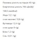 FIZI Chocolate Bar - 10х40g Double Coconut - Зображення 2