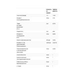 GABA L-Theanine Stress B - 100 lozenges - Зображення 2
