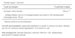 Ginkgo Biloba Standardized Extract 120mg - 100caps (Пошкоджена банка) - Зображення 2