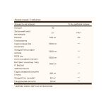 Glucosamine Hyaluronic Acid Chondroitin MSM - 60 tabs - Зображення 2