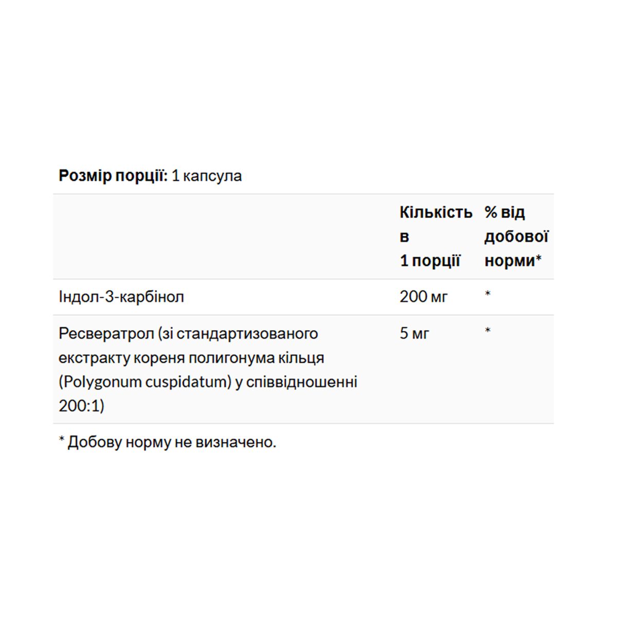 Indole-3-Carbinol with Resveratrol 200mg - 60 caps - Зображення 2