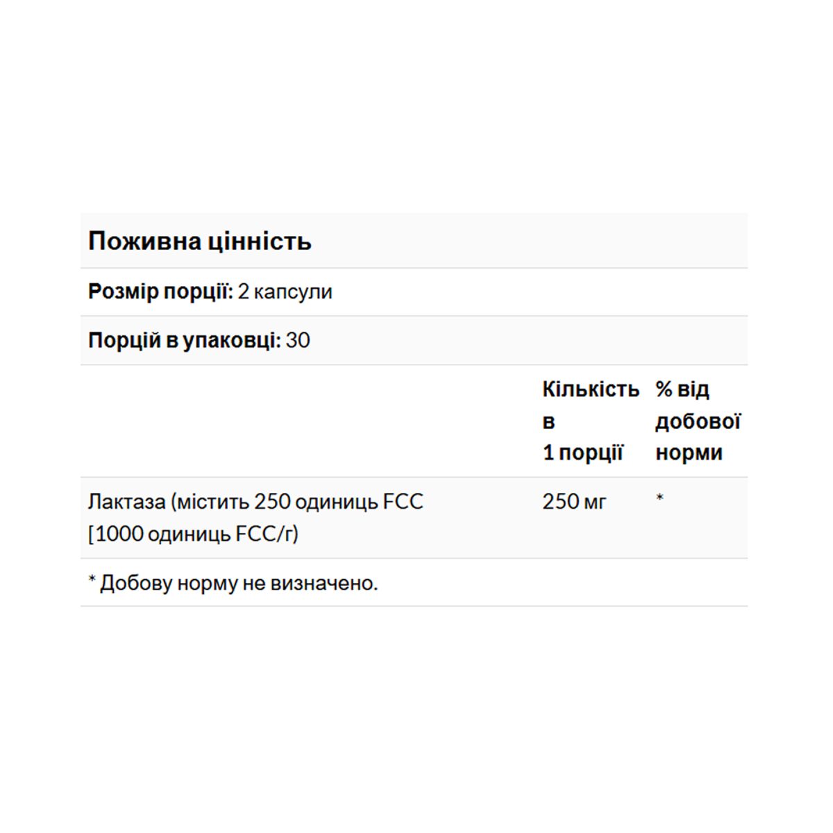 Lactase Enzyme 250mg - 60 softgels - Зображення 2