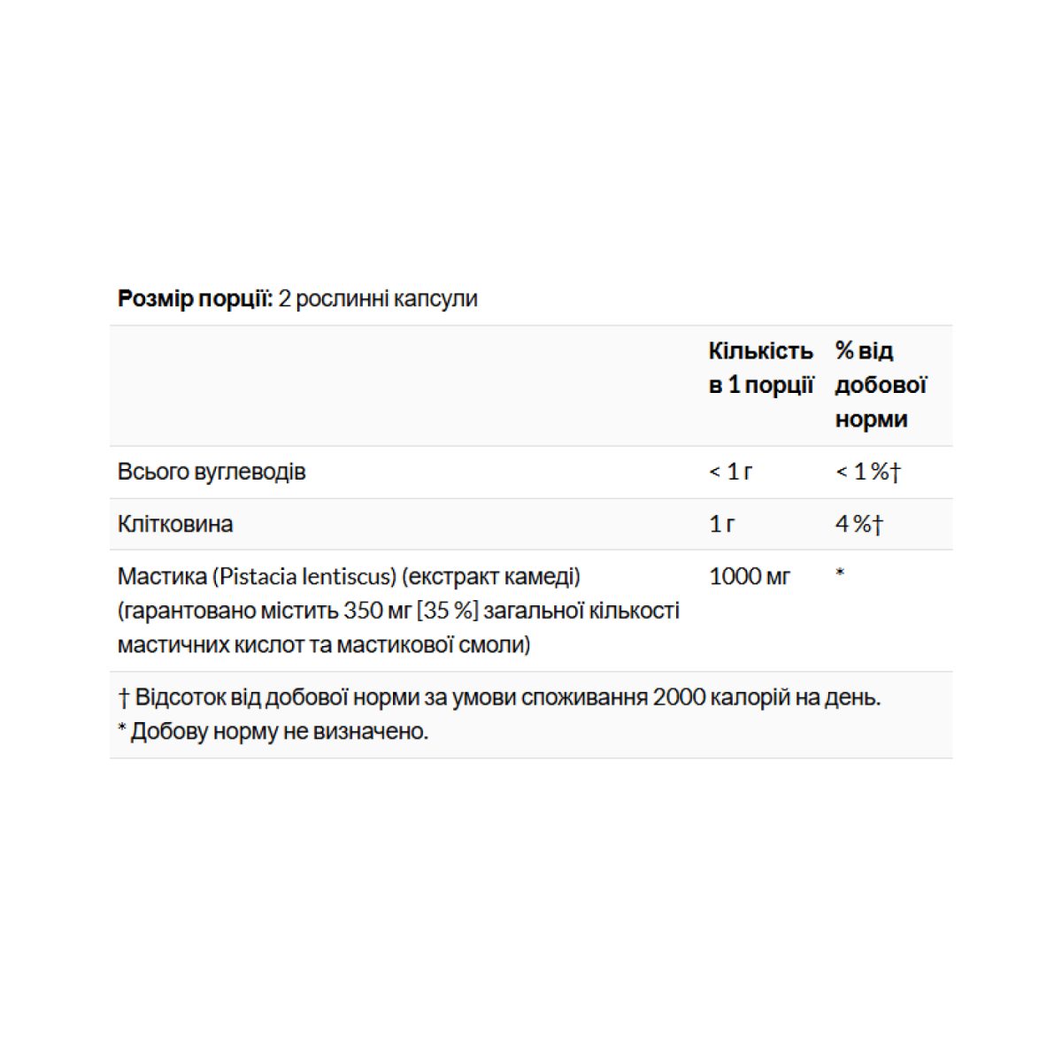 Mastic Gum Extract 500mg - 45 vcaps - Зображення 2