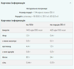 Soy Protein Isolate - 1000g Natural Strawberry - Зображення 2