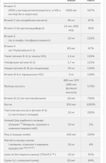 Daily Vits Multi - 120 vcaps - Зображення 2