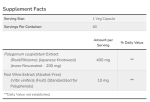 Resveratrol 200 mg - 60 vcaps - Зображення 2