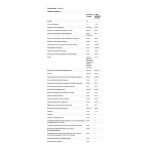Omnium® Phytonutrient Complex Multiple Vitamin & Mineral Formula - 90 tabs - Зображення 2