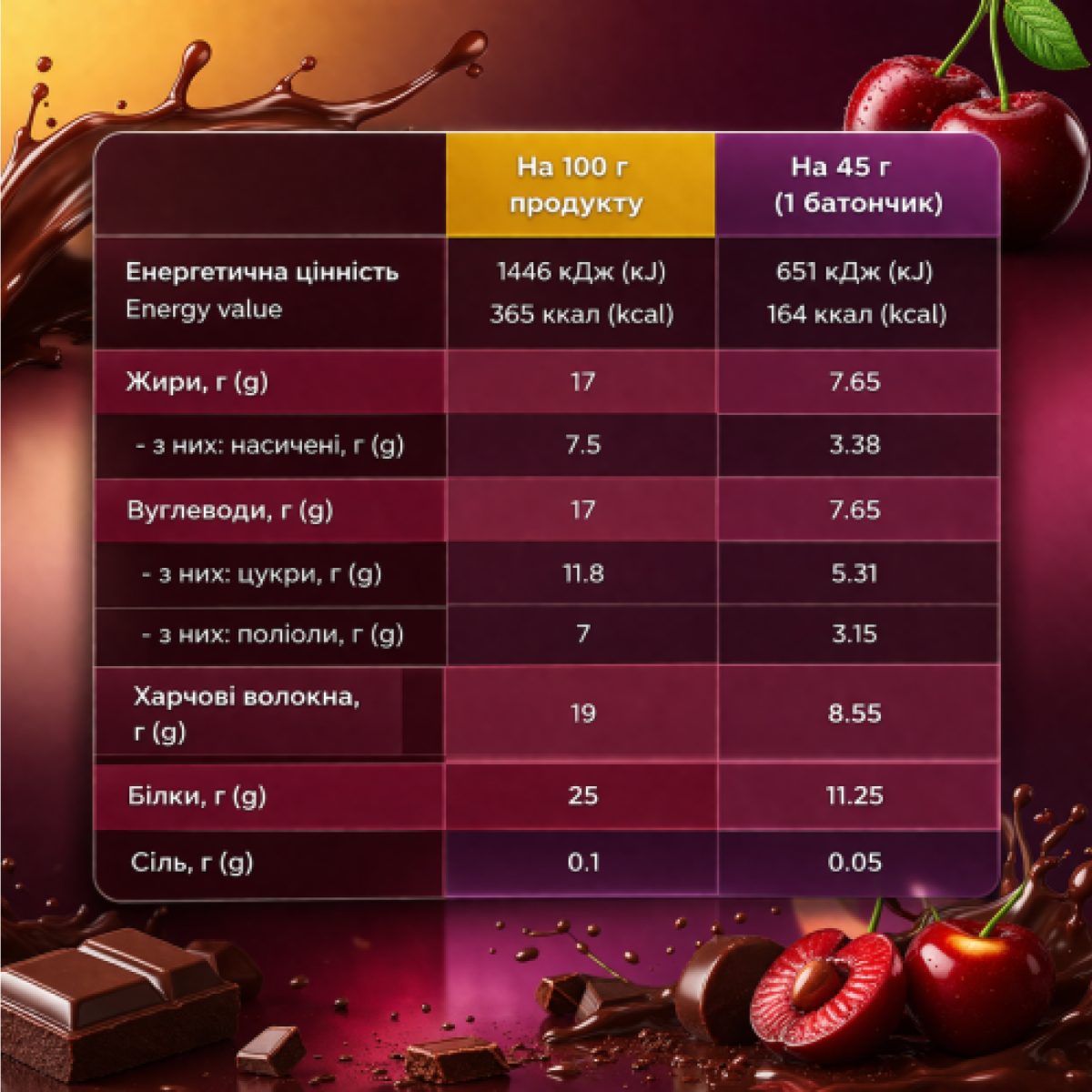 Protein Bar - 12x45g Cherry-Сhocolate - Зображення 2
