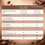 Protein Bar - 12x45g Coffe Chocolate - Зображення 2