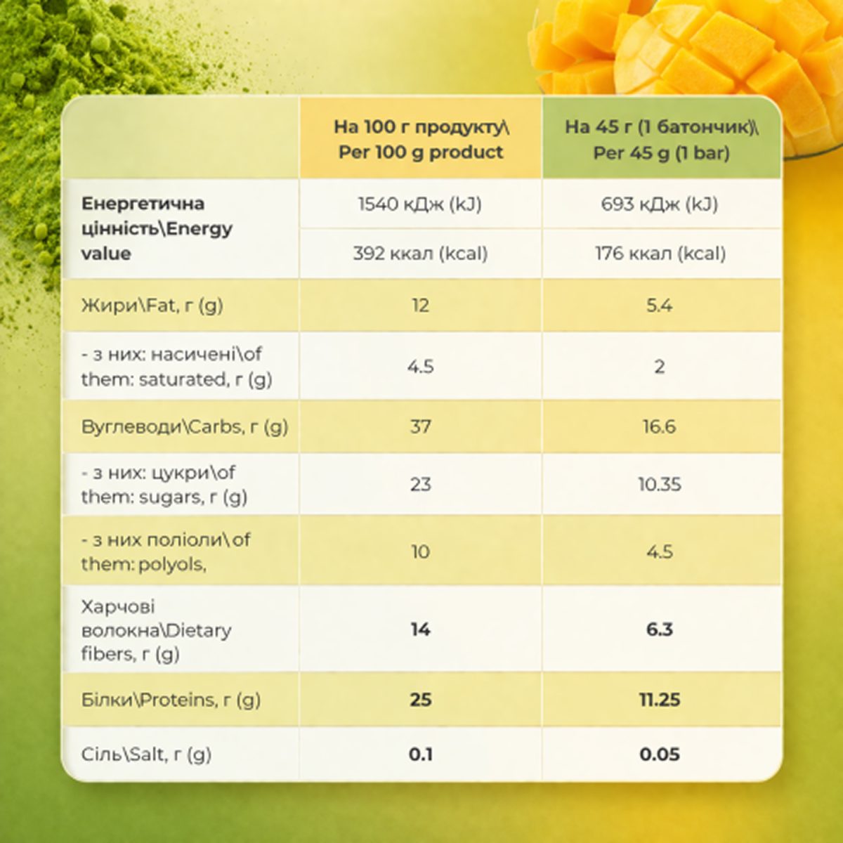Protein Bar - 12x45g Mango Matcha - Зображення 2