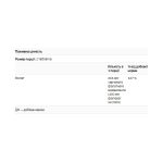 Folic Acid 400mcg - 250 tab - Зображення 2