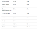 Ultra Women's Multivitamin - 90 softgels - Зображення 4