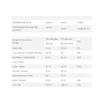 Vegan Bar - 12x60g Pistachio & Raspberry - Зображення 2