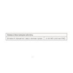 Vitamin A 10000 IU - 90 softgels - Зображення 2