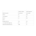 Whey Protein MIX - 1000g Cinamon - Зображення 2